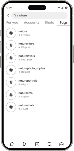 iPhone 14 Pro Max44444